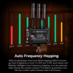 Hollyland Pyro S Wireless HDMI and SDI Video Transmission System, Auto Dual-Band Hopping, 4K30/1080p60 1300ft Los Range 50ms Latency, Smart Channel Scan, Up to 4 Receiver, UVC Live Stream (1TX+1RX) - Image 5